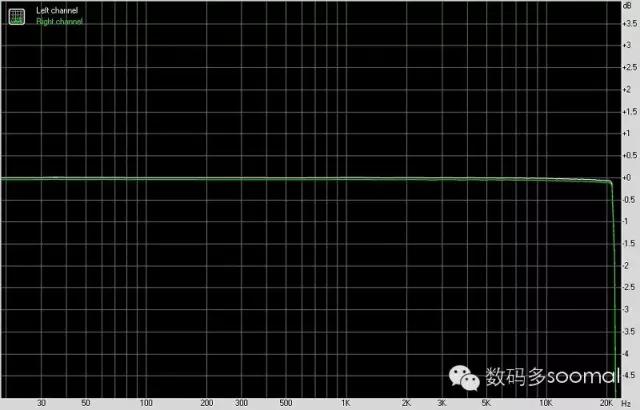 p9华为智能手机,华为p9性能跑分