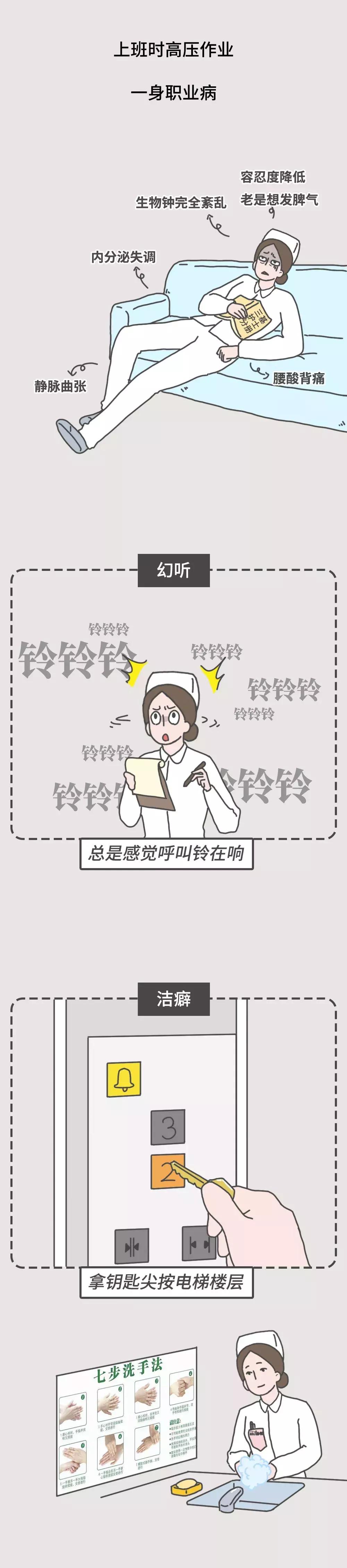 想当护士有什么途径,后悔做护士吗怎么回答