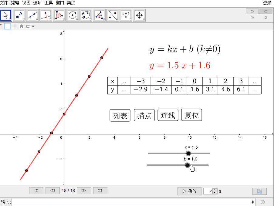 描点法画函数图像的一般步骤是,如何利用geogebra求解三角函数值