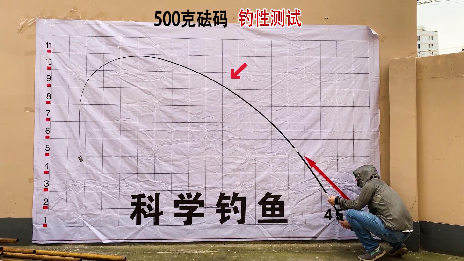 钓友公认十款最好鱼竿推荐,钓友公认中国十款最好鱼竿第一名