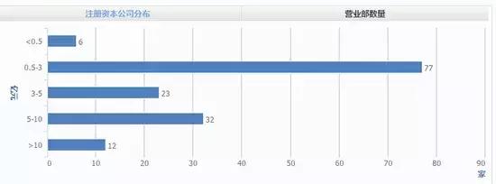 赚钱难炒股更难,赚钱太难完整版