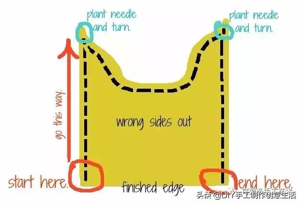 太阳越来越烈了,教你用旧衣服做遮阳帽,有教程
