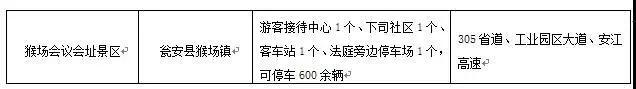五一假期交通出行指南,五一出行提示省内路况最新信息