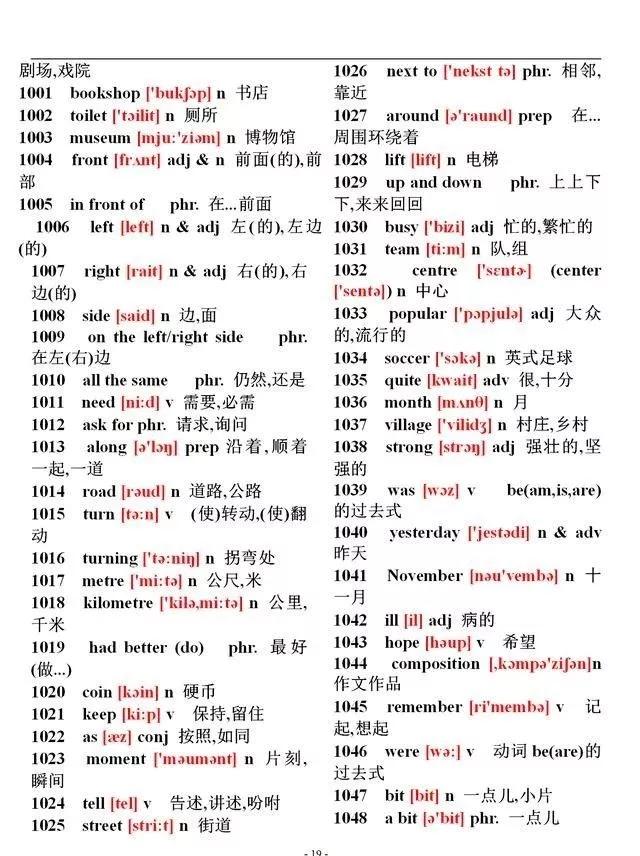 初中英语137个语法和2000个单词,特级英语老师讲课视频