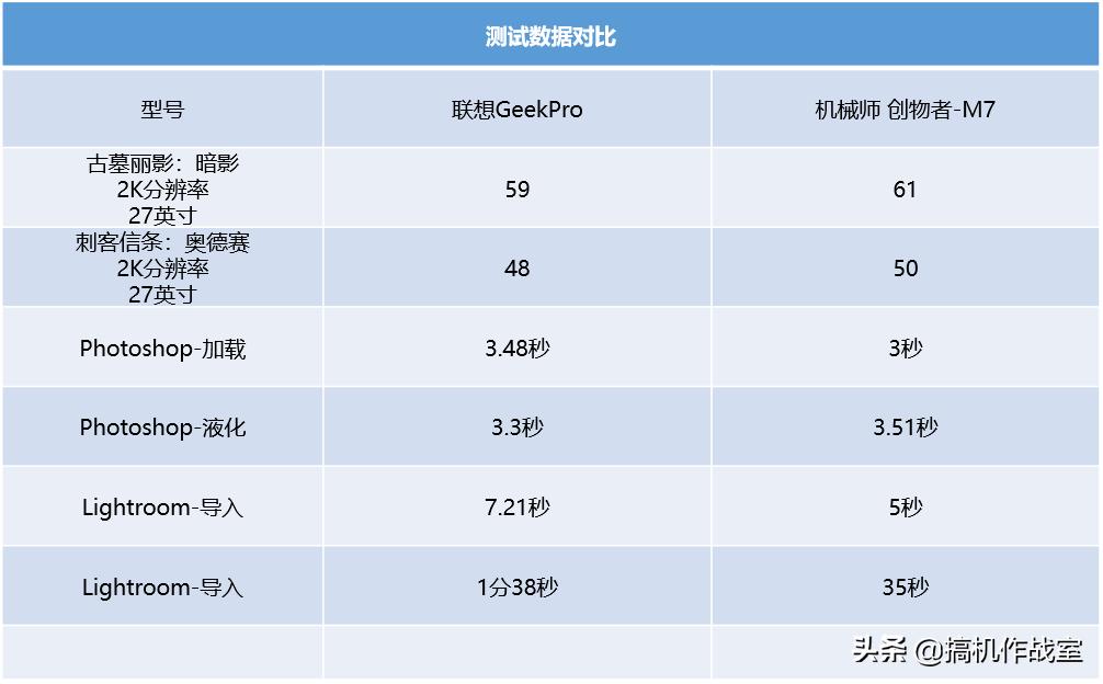 小巧精致机箱,兼容性好性价比高的机箱推荐