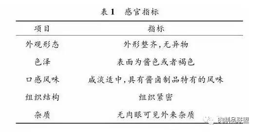 赵氏兔肉,舌尖美食莜面