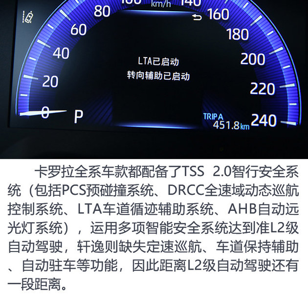 卡罗拉2018跟轩逸2019哪个好,2022款轩逸和卡罗拉哪个值得购买