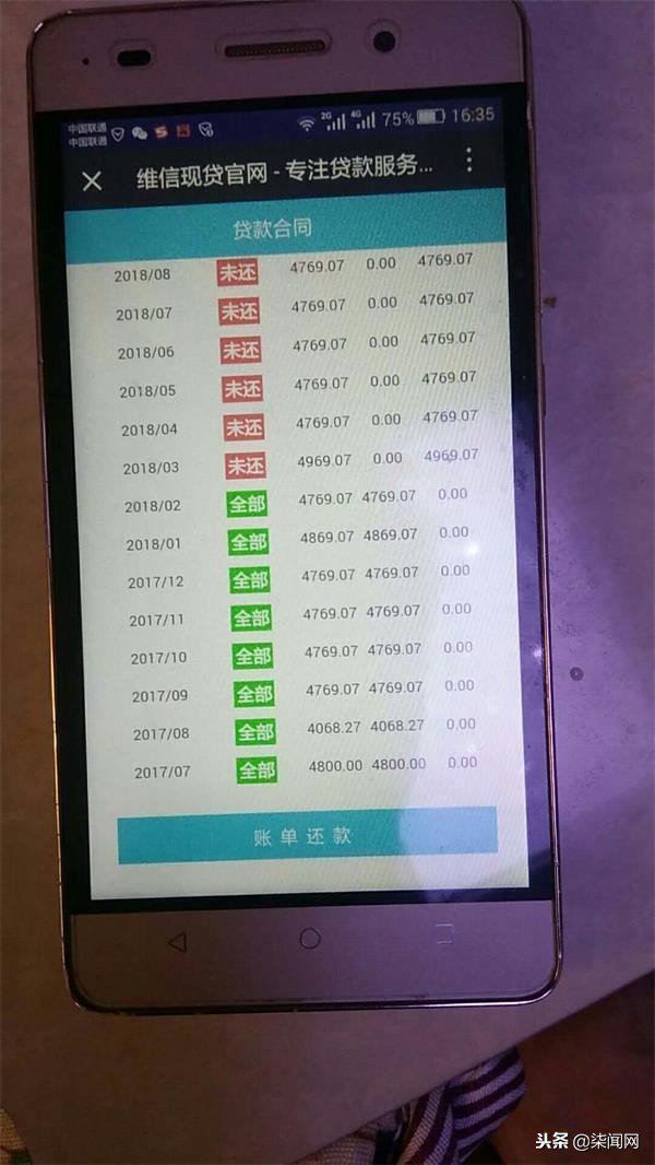 维信金科卖给谁了,维信金科旗下产品业务