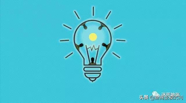 创业基础服务类商业模式画布,商业模式画布案例视频