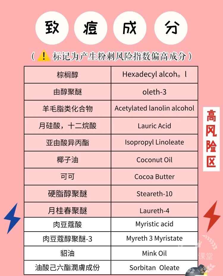 lbr男士洗面奶真正测评,2023新款男士洗面奶测评