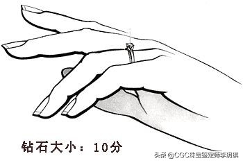 小小的钻石有多值钱,所有钻石都不值钱吗