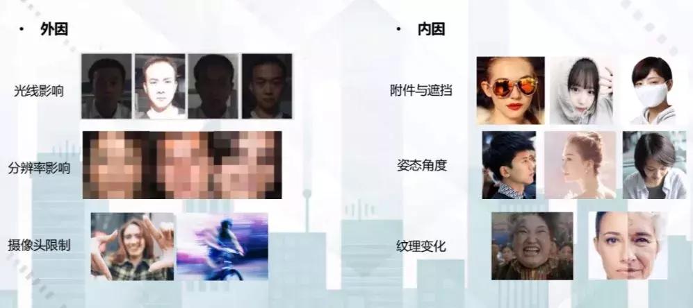 人工智能和机器视觉方面知识,计算机视觉属于人工智能吗