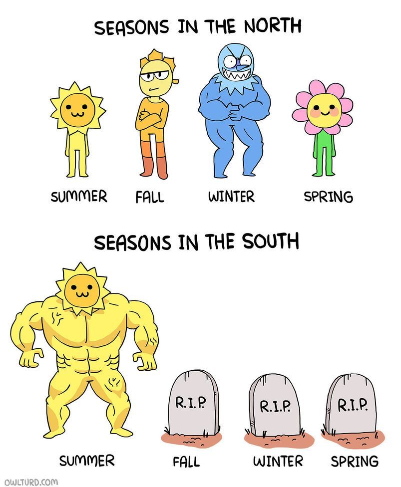 澳洲人：我最羡慕的就是英国的天气