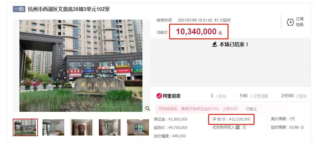 8折买房靠谱吗,杭州降价最大的学区房