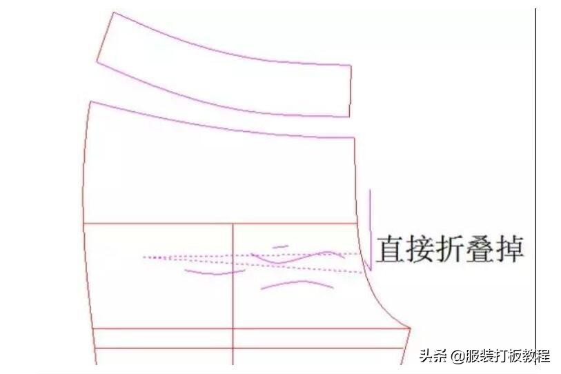 裤子制版原理,裤子制版深度解析