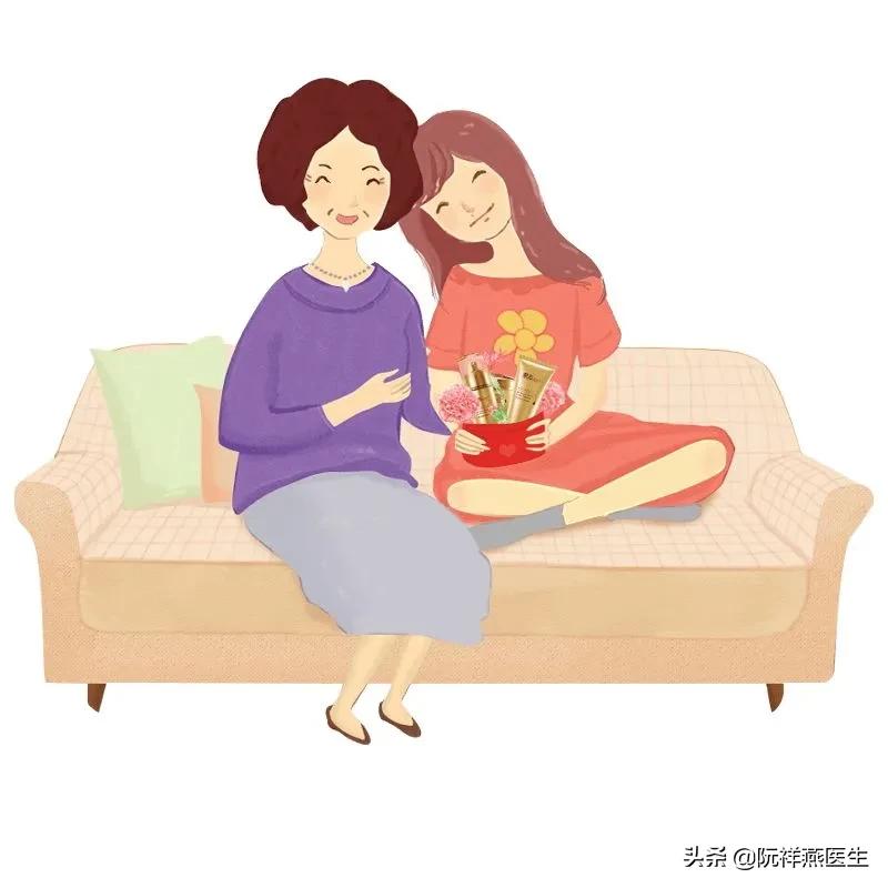 更年期激素治疗前做哪些检查,更年期检查激素六项是什么意思