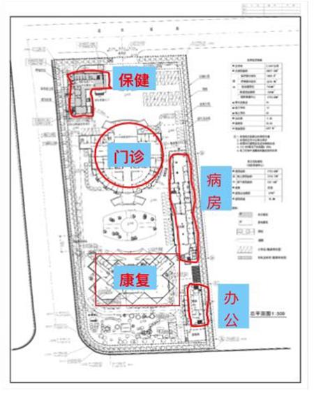 苏州医院最新规划图,苏州园区哪家医院最好