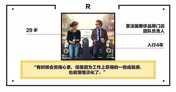 奢侈品鉴定实习,如何在奢侈品店实习