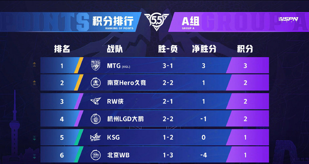 鏆栭槼璺焪b绛句簡澶氫箙鍚堝悓,鏆栭槼杞細rng