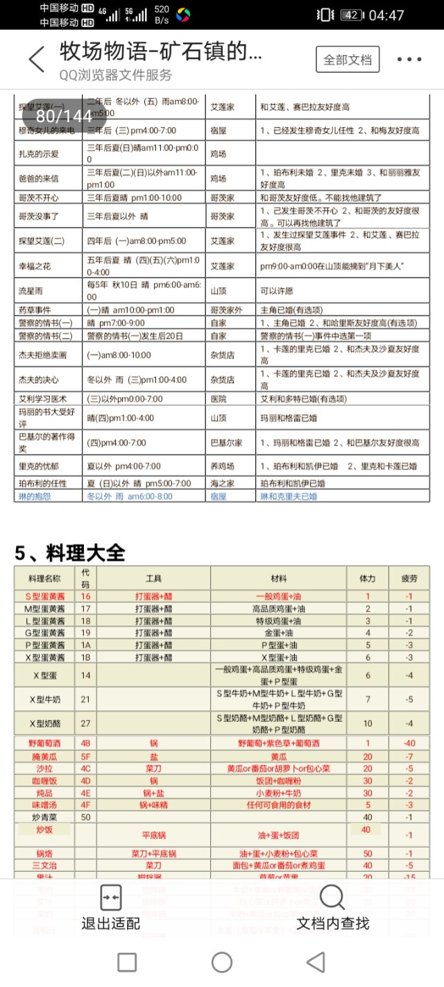 牧场物语矿石镇的伙伴们爱情事件,gba牧场物语矿石镇的伙伴们攻略