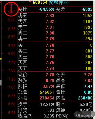 学习交流园地,友好学校交流学习园地