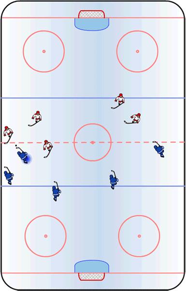 全国冬运会男子冰球比赛,深圳冰球赛中国队全部赛程