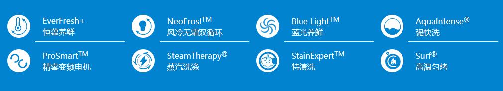 这个来自英国的洗衣机品牌，让火遍俄罗斯的宜家鲨鱼“爱上洗澡”
