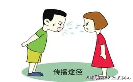 得了结核病需警惕,关于结核病的诊断治疗