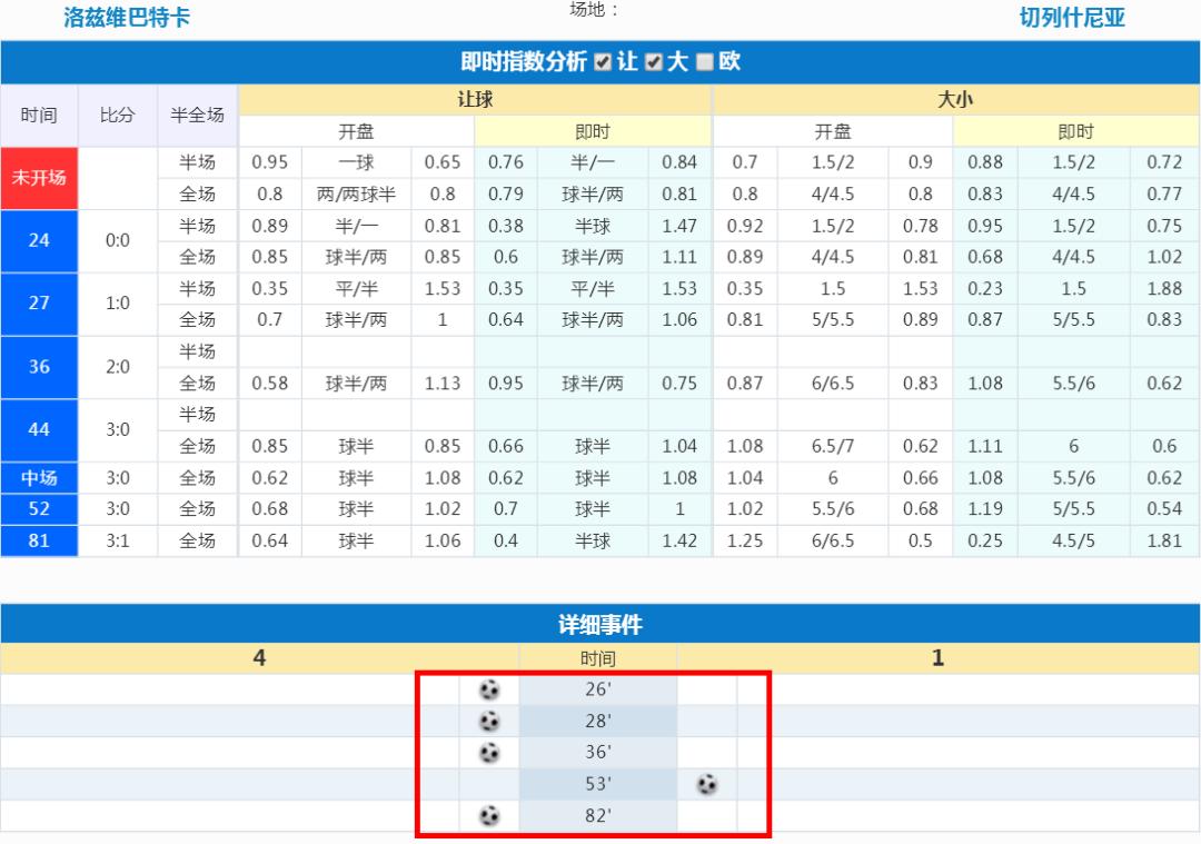 乌克兰幽灵比赛完整视频,乌克兰幽灵赛事件