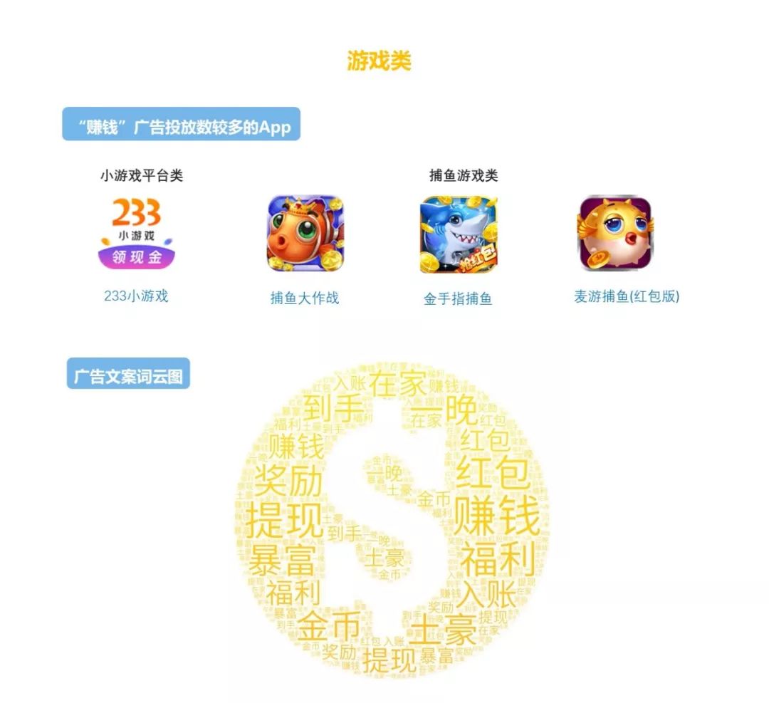 一分钟广告赚钱的方法,教你赚钱的广告