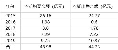 啤酒卖不动了,啤酒卖不动怎么办