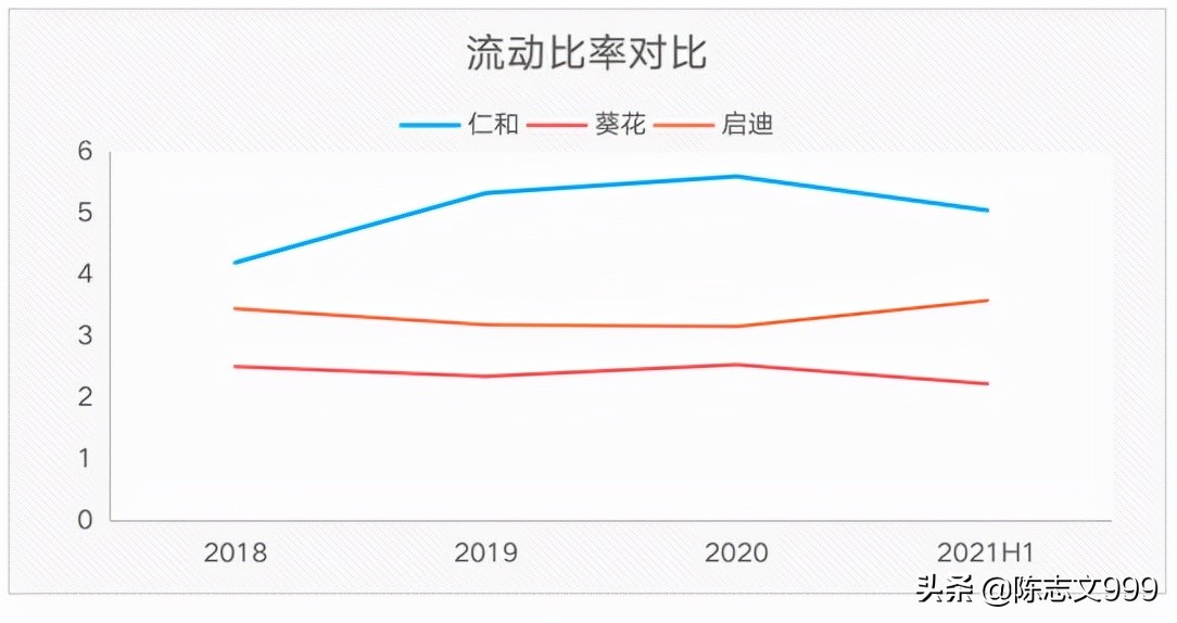 仁和药业2019业绩,仁和药业2019年各板块业绩如何