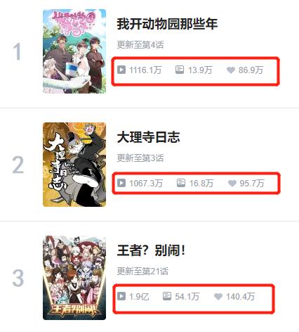 海贼王漫画破5亿,海贼王漫画1037话免费在线观看