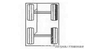 卡车吃胎大全图解,卡车吃胎了怎么办
