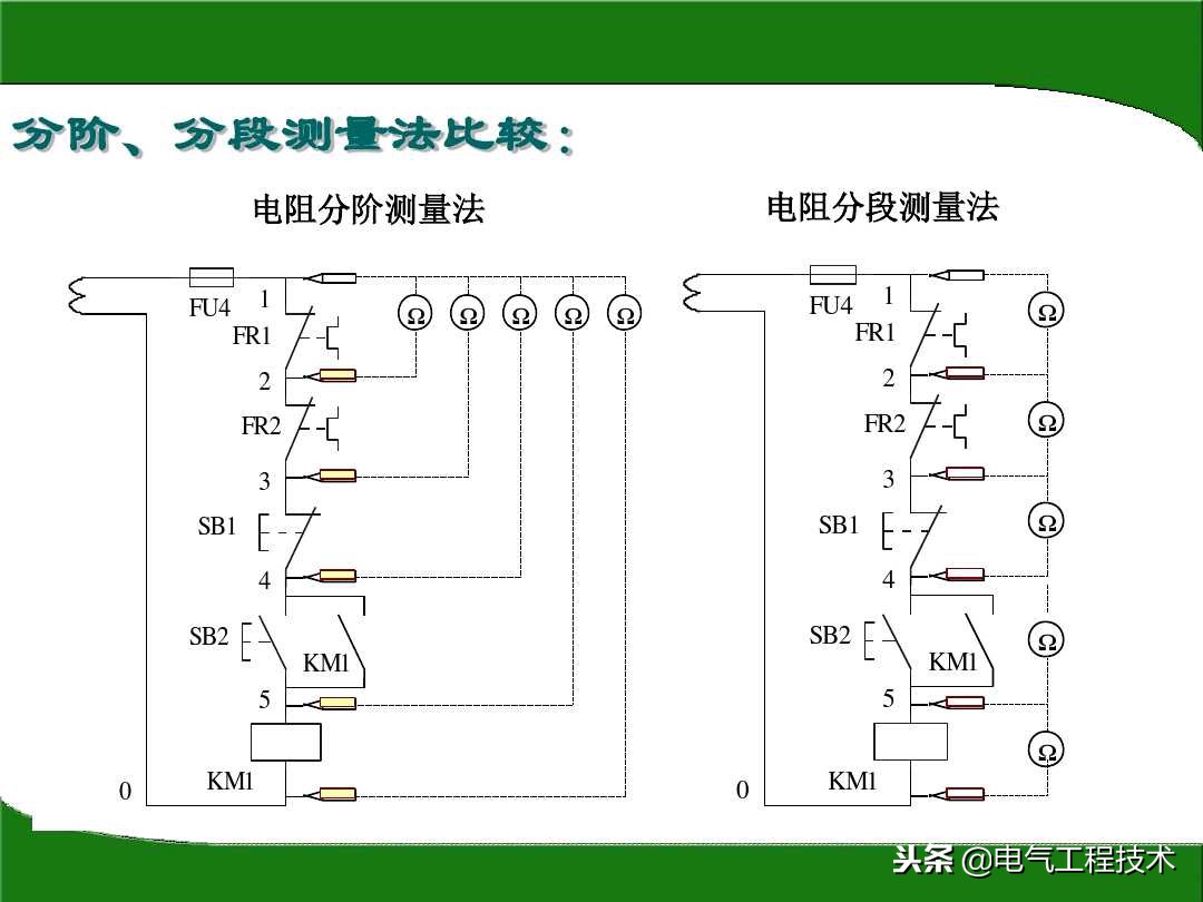 怎么快速排查电路故障？电阻法一步步教你，学电工会查故障很重要