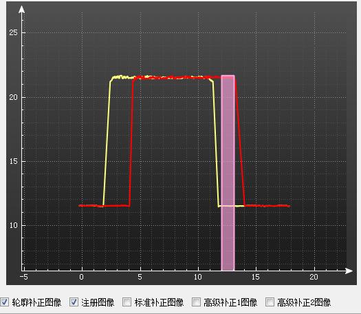 博智慧达激光焊缝跟踪系统,博智慧达激光