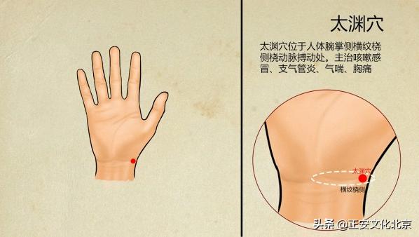 祛湿穴位排行榜第一名,去寒去湿的穴位