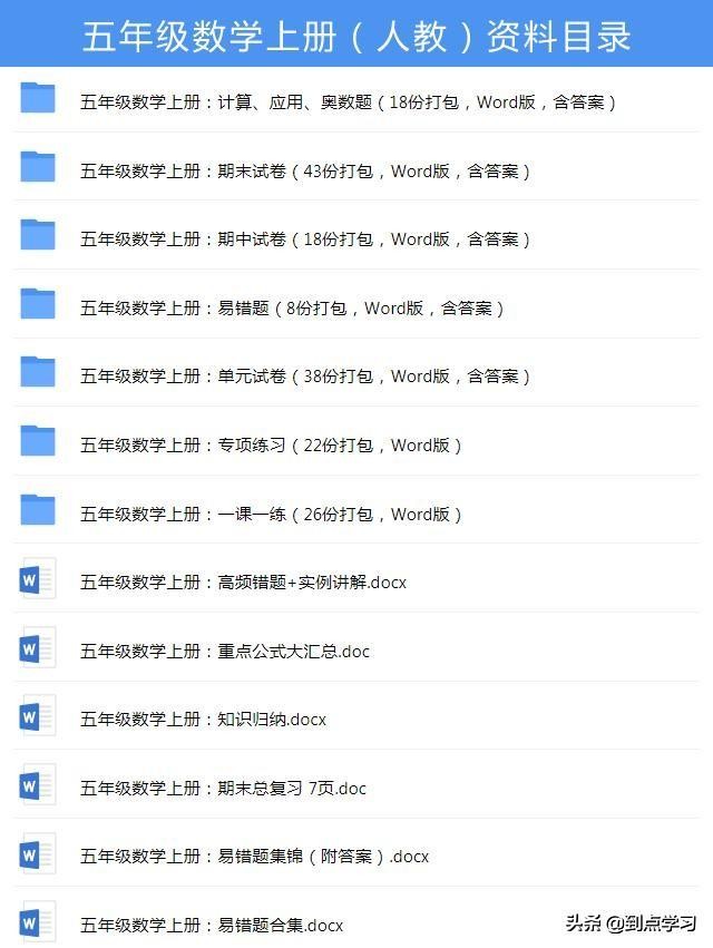 5年级上册数学第一单元归纳总结,5年级上册数学1-6单元知识点