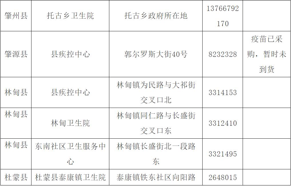 父母看儿子感染hpv后反应,父母感染hpv会给孩子传染吗