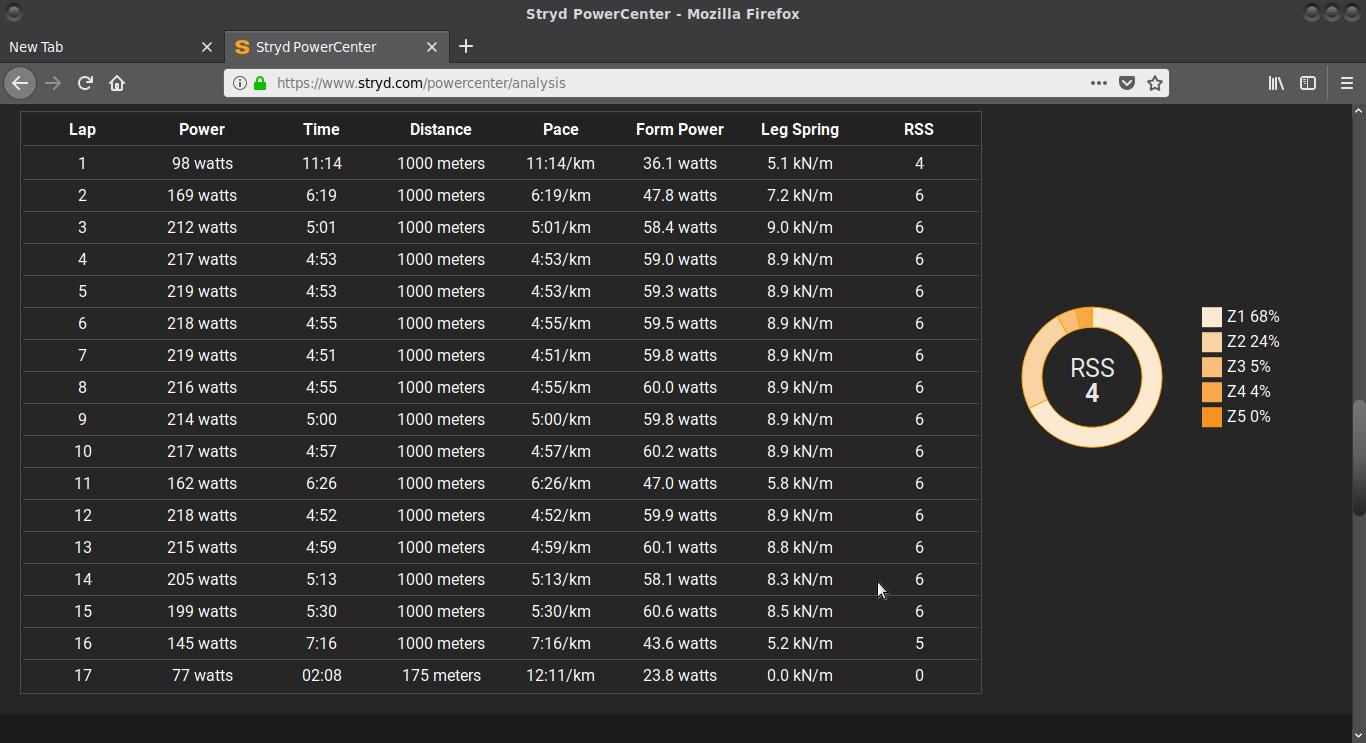 跑步运动服传感器,跑步鞋传感器