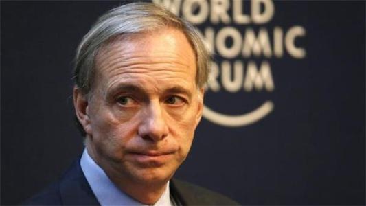 投资组合策略大全,投资理财系列课