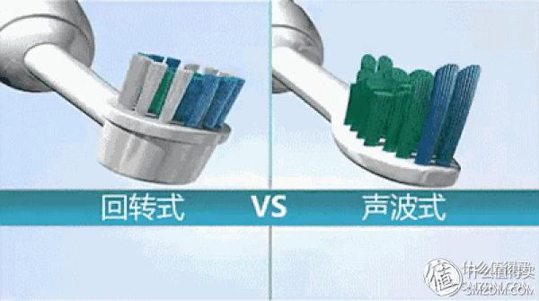 飞利浦入门级电动牙刷2019,usmile电动牙刷y1s和y1pro区别