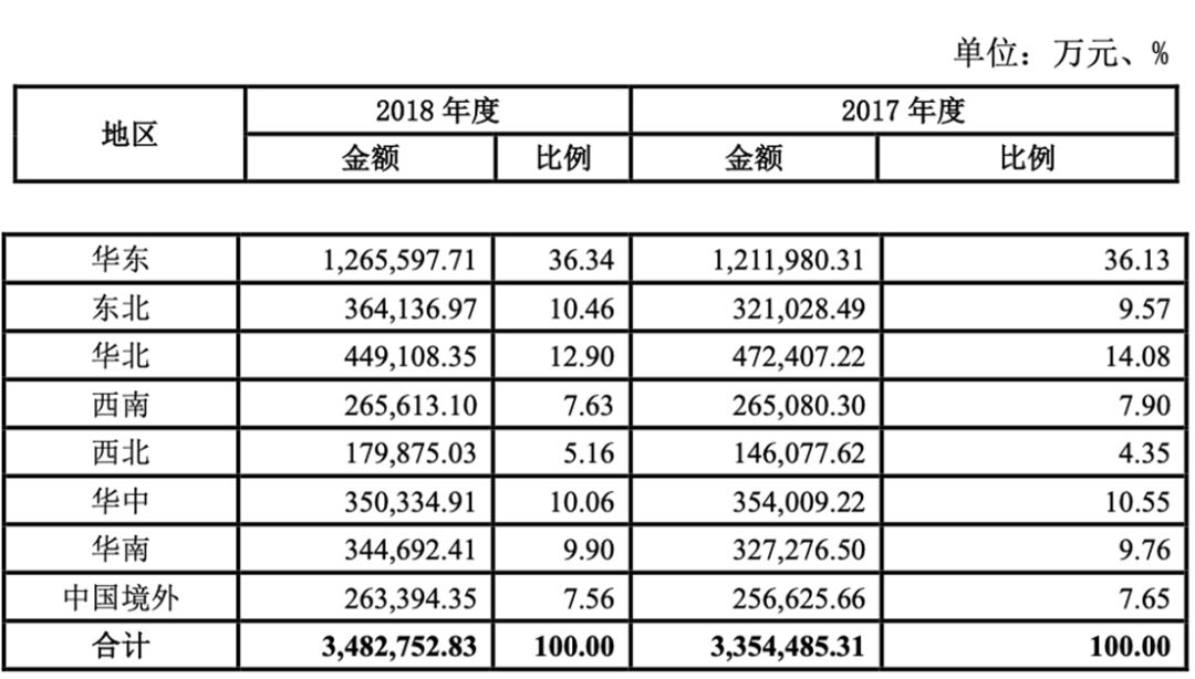 疫情期间对万达的影响最新,三年疫情对万达的影响