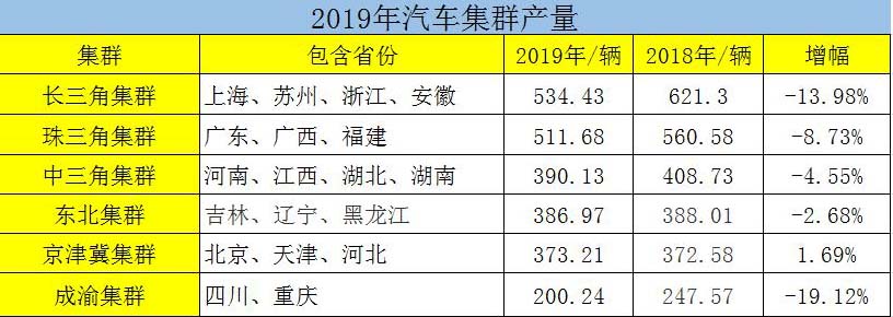 34万亿基建计划开始了吗,34万亿基建计划涉及省份