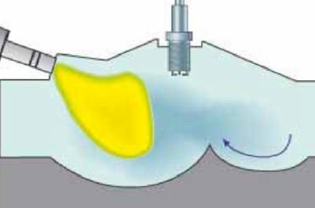 缸内直喷技术视频教程,缸内直喷技术很牛吗