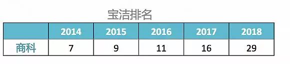 在外企工厂上班怎么样,在外企工作爽吗