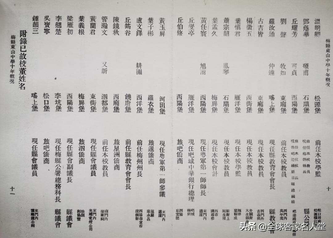 梅县东山中学剑英校区怎么走,东山中学剑英校区路线