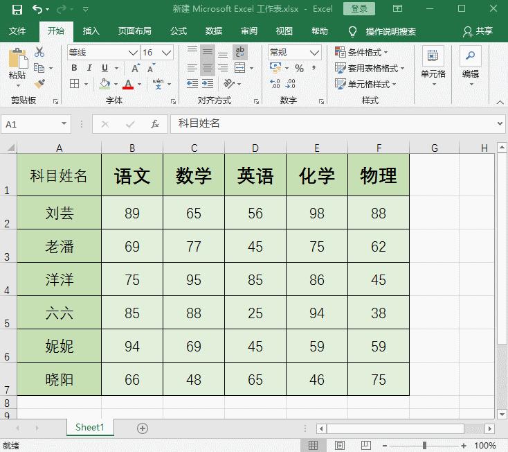 excel单斜线表头和双斜线表头,excel小技巧制作多斜线表头
