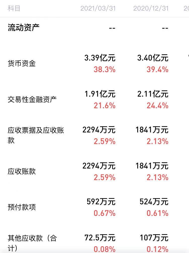 阿拉丁投资,阿拉丁投资可靠吗