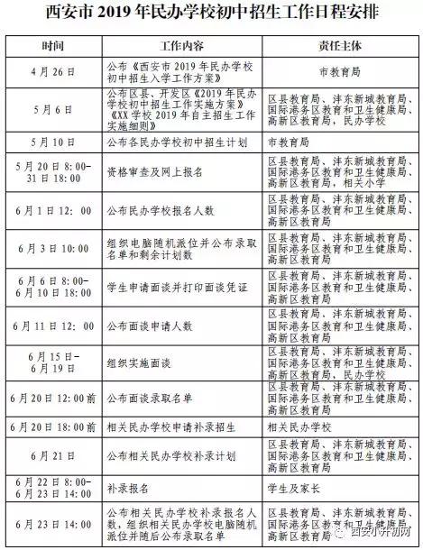 爱知中学入学政策,爱知中学与唐南中学哪个好